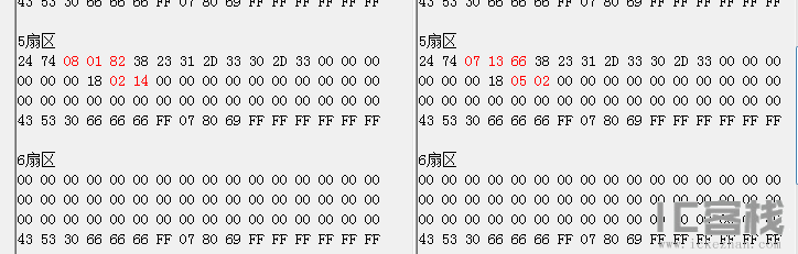 扇区5对比